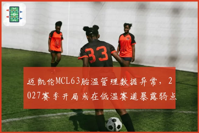 迈凯伦MCL63胎温管理数据异常，2027赛季开局或在低温赛道暴露弱点